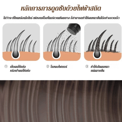 【บอกลาหัวล้าน】คอนทัวร์แต่งแนวตีนผม