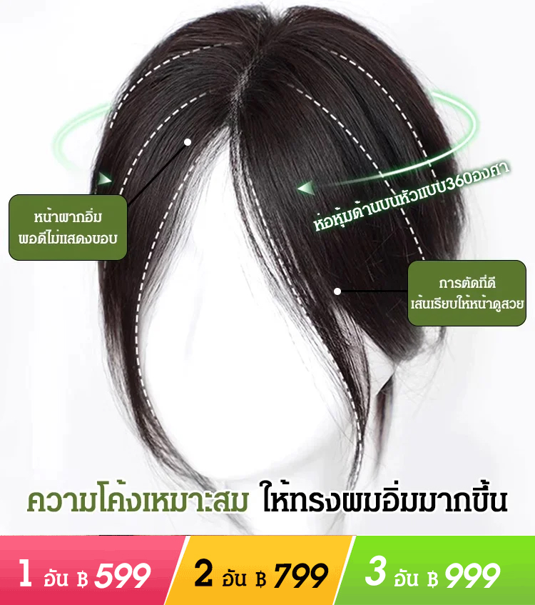 วิกผมมีหน้าม้า 