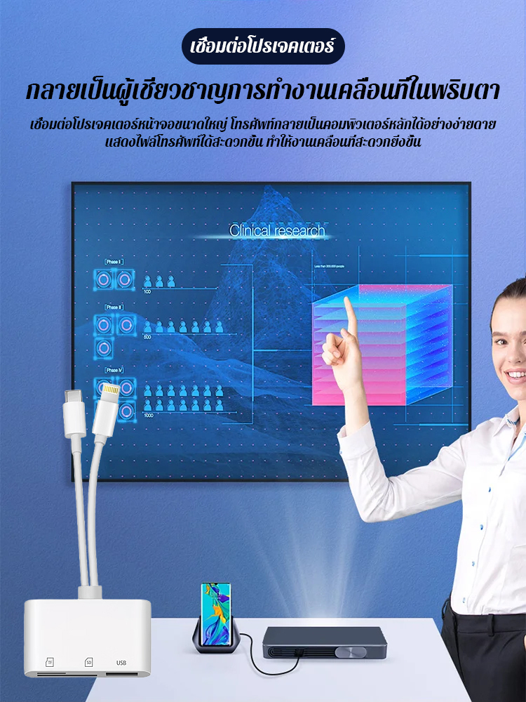 อะแดปเตอร์แปลงสองหัวสำหรับอ่านการ์ดSD+การ์ดTF+พอร์ตUSB