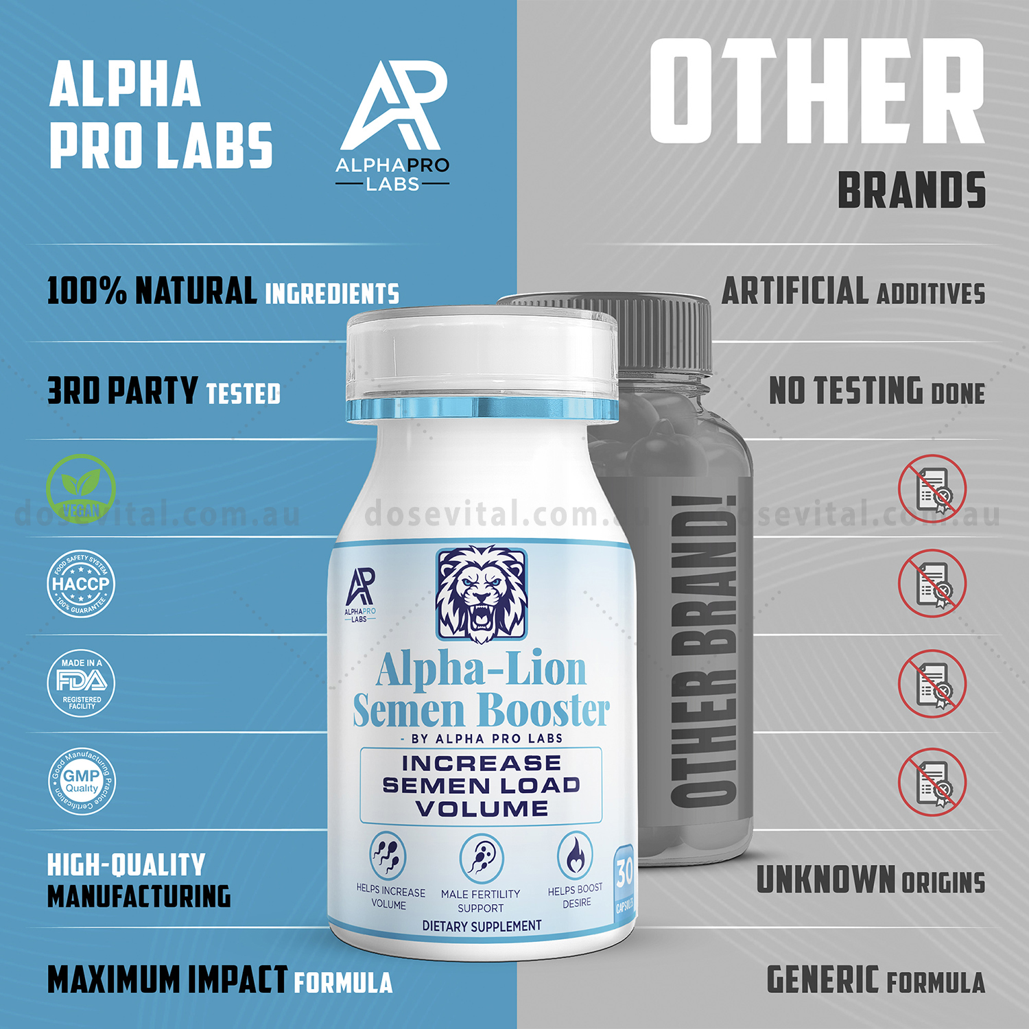 Alpha-Lion Semen Booster – Increase Semen Load Volume (30 Capsules)