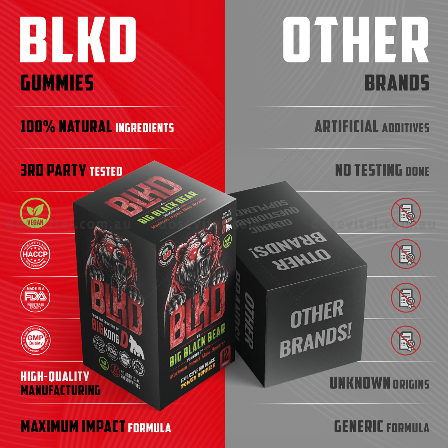 Blacked Gummy Bear - Get Strong Rock Hard (12 Gummies)