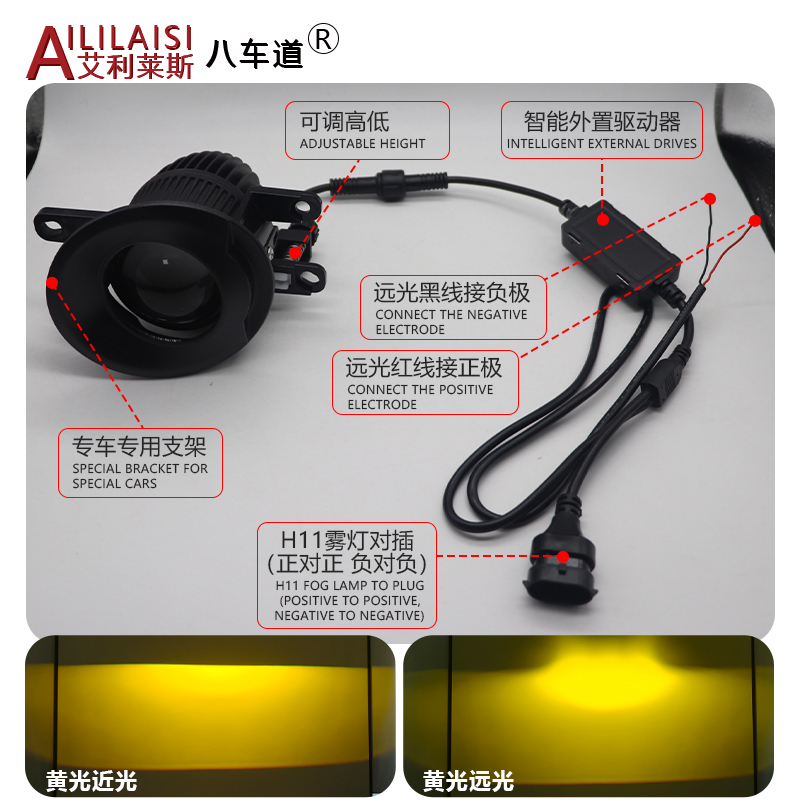 AIlilaisi Fog Lamp Lens Projector Light Bi Led for Toyota Highlander Camry Avalon Land Cruiser Prado Land Cruiser Lexus Rx Nx GS