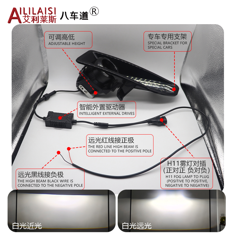 AIlilaisi Apply Fog Lamp Lens Projector Light Bi Led for Nissan Sylphy X-Trail Qashqai Serena Leaf SL Plus Versa March Sentra