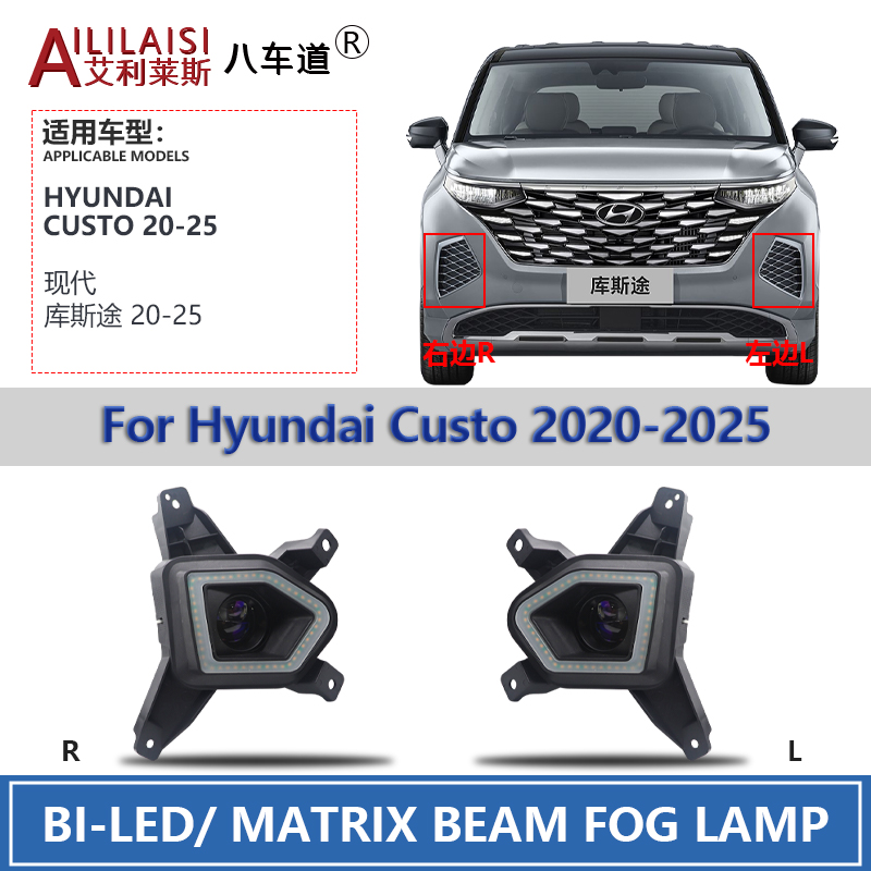 AIlilaisi 2.0Inch Fog Lamp Lens Projector Light Bi Led for Hyundai Custo 2020-2025 Waterproof and Anti-Fog Turn Signal Factory
