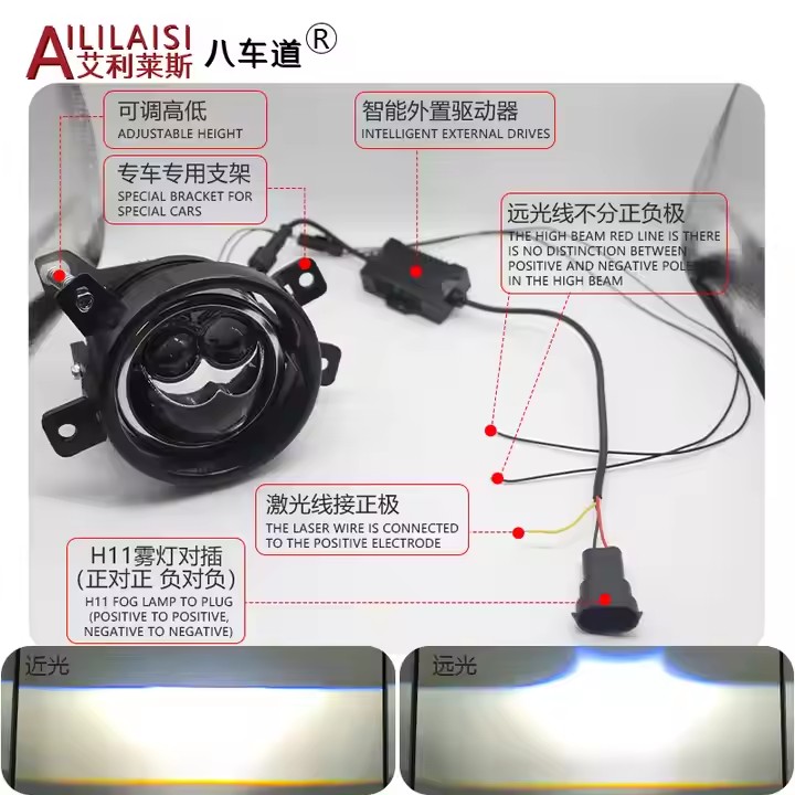 Aililaisi 3.0 Inch Bi Led Fog Lamp Light Projector Laser Bifocal Headlight Modification Lens Automobile for BMW E84 X1 2012-2015