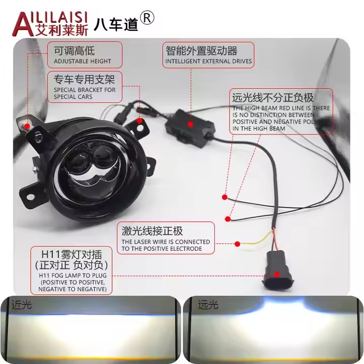 Aililaisi 3.0 Inch Bi Led Fog Lamp Light Projector Laser Bifocal Headlight Modification Lens Automobile for BMW E84 X1 2012-2015