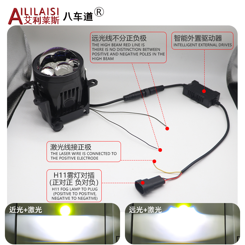 3 Inch Borosilicate Glass blue membrane Lens Projector Car BI Led Fog Driving Lights Fog Lamp with Bracket Universal 6000K laser