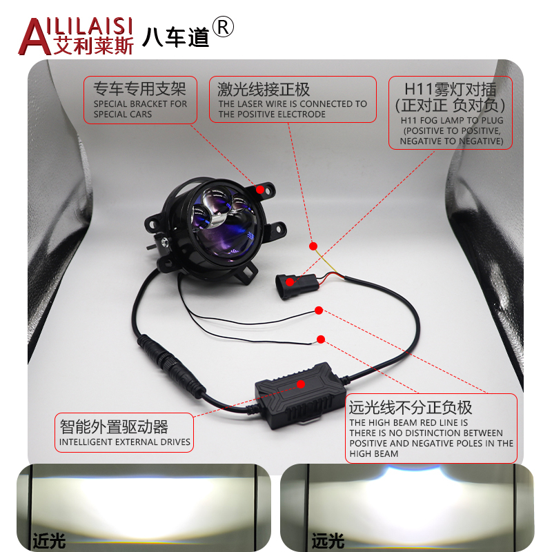 apply Lens fog lamp projector light bi led for toyota corolla prado prius vios reiz yaris prado land cruiser camry rav4 crown