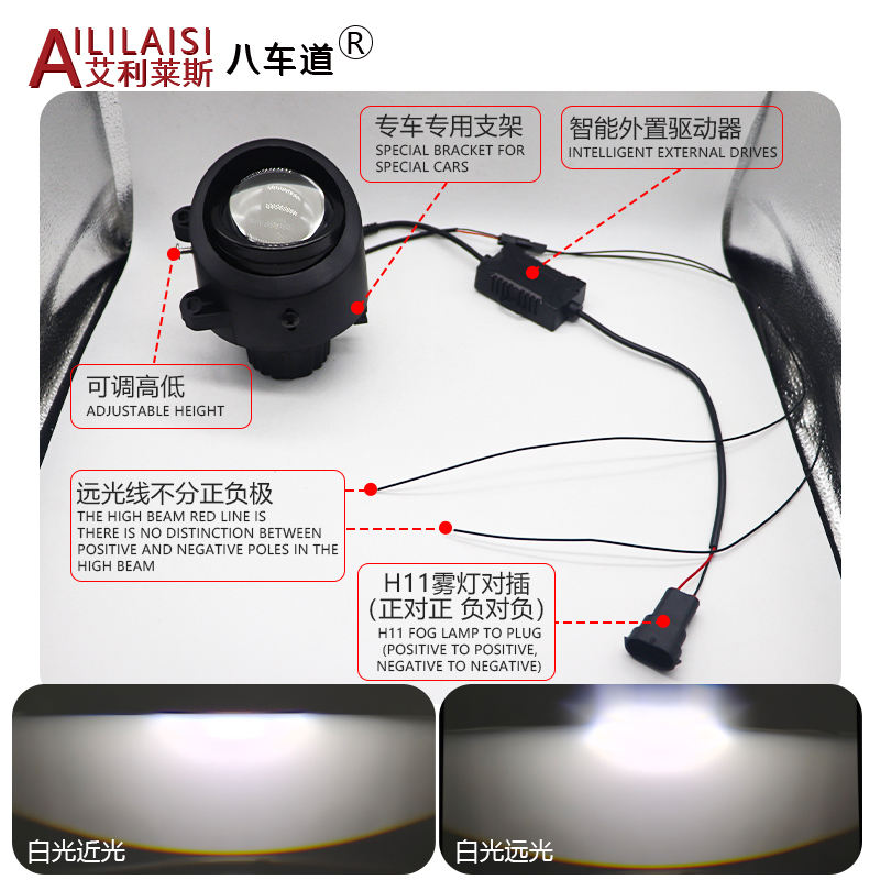 AIlilaisi 2.0 Inch Fog Lamp Lens Projector Light Bi Led for BMW 3 2 5 Series E92 E93 GT F07 F22 F23 F10 F11228i 230i 328i 328xi