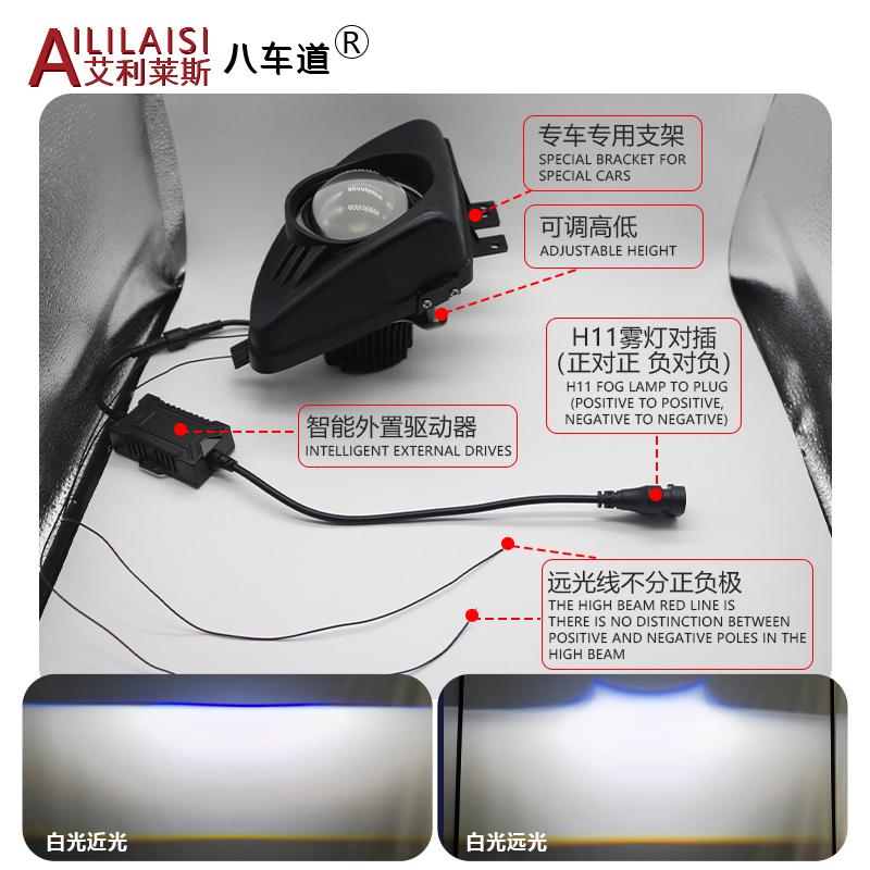 Aililaisi 2.0inch bi led matrix beam Laser bifocal lens fog lamp projector for bmw 2010-20135 series f10 f18 520 523 528 530li