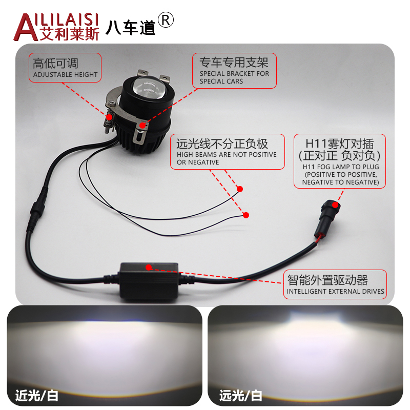 Aililaisi applicable to 2.0inch bi led matrix beam Laser bifocal lens fog lamp projector For HONDA CR-V 2023 2024 2025 Hot sales