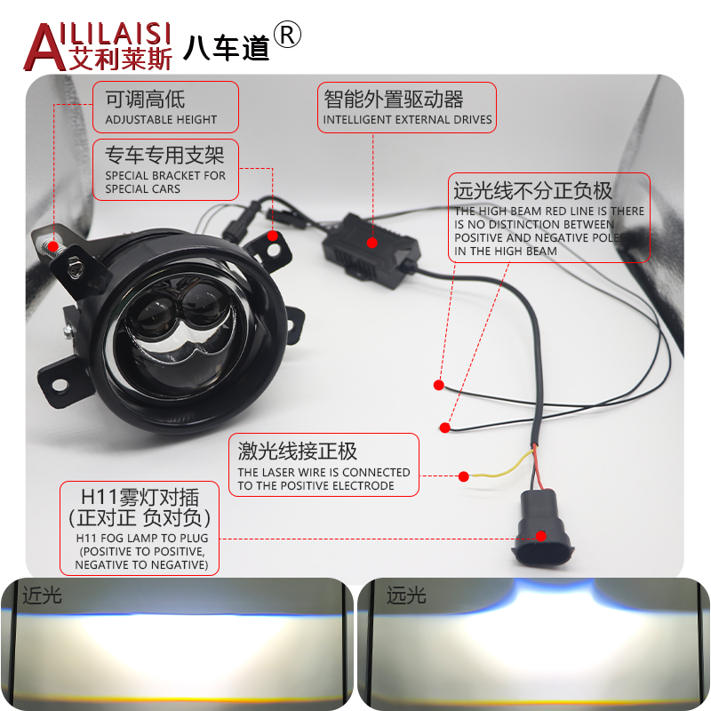 Aililaisi 3.0 Inch Bi Led Fog Lamp Light Projector Laser Bifocal Headlight Modification Lens Automobile for BMW E84 X1 2012-2015