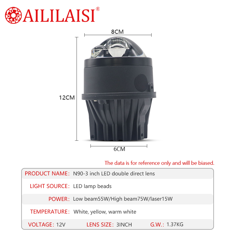 Aililaisi 3Inch 180W Matrix Bi LED Dual Fog Lamp Projector Lens Hi Low Beam Car Driving Lights New Laser Bifocal for Universal