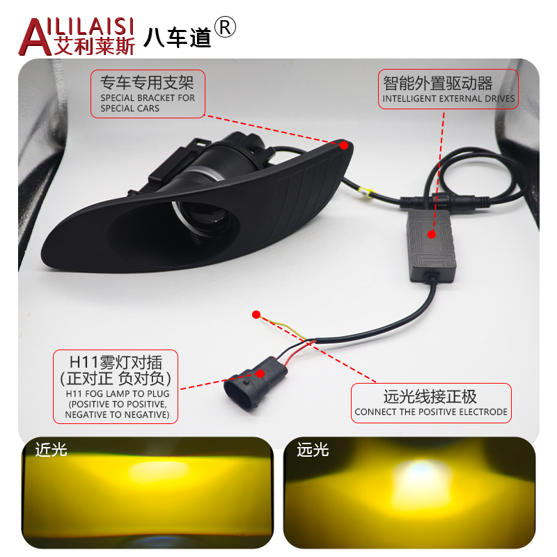 Aililaisi Bi Led Matrix Beam Fog Lamp Lights Projector Laser Lens Cars Driving Beam Front for Lexus RX300/330/350/400 2003-2008