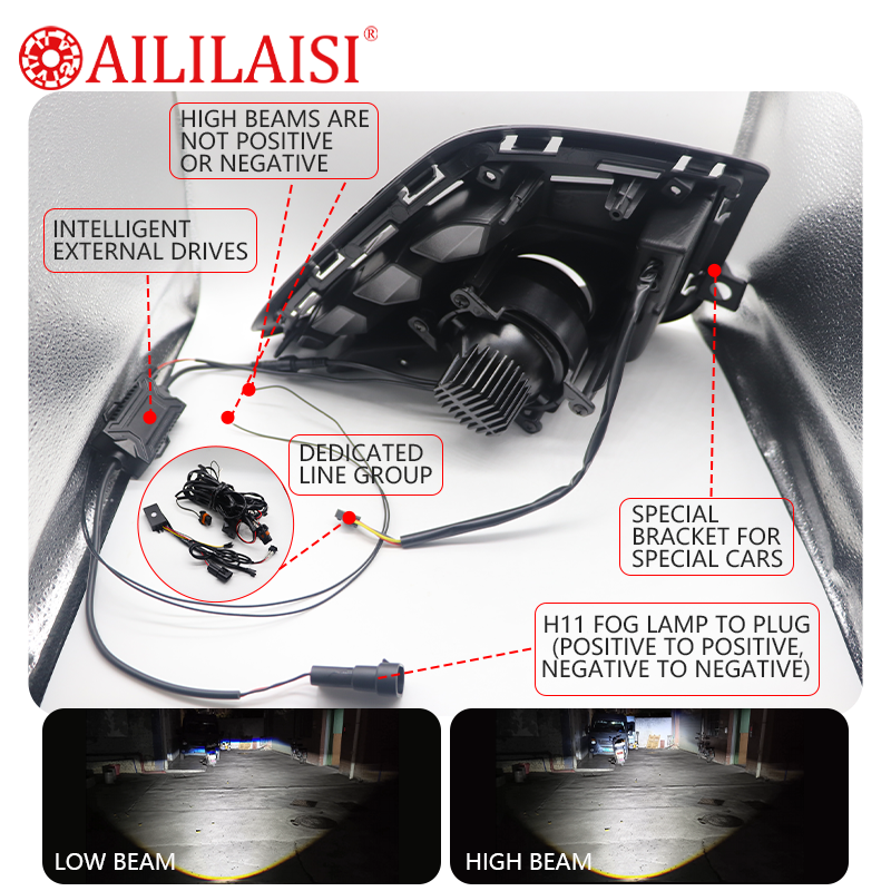AIlilaisi 2.5Inch Fog Lamp Lens Projector Light Bi Led for Hyundai Custo 2020-2025 Waterproof and Anti-Fog Turn Signal Factory