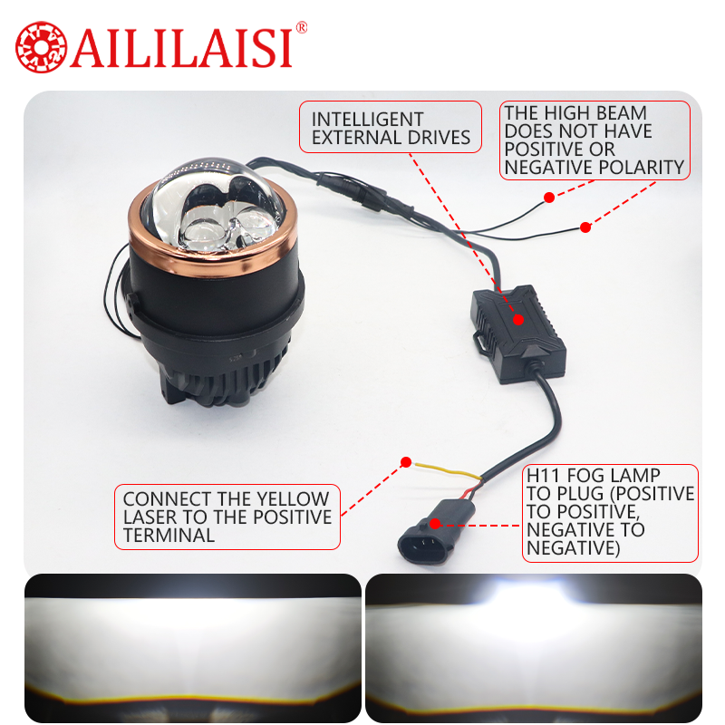 Aililaisi 3Inch Aluminum BI LED Projector Fog Lamp Lights IP-67 Waterproof Dual High/Low Beam for Universal Car Toyota Rav4 2024