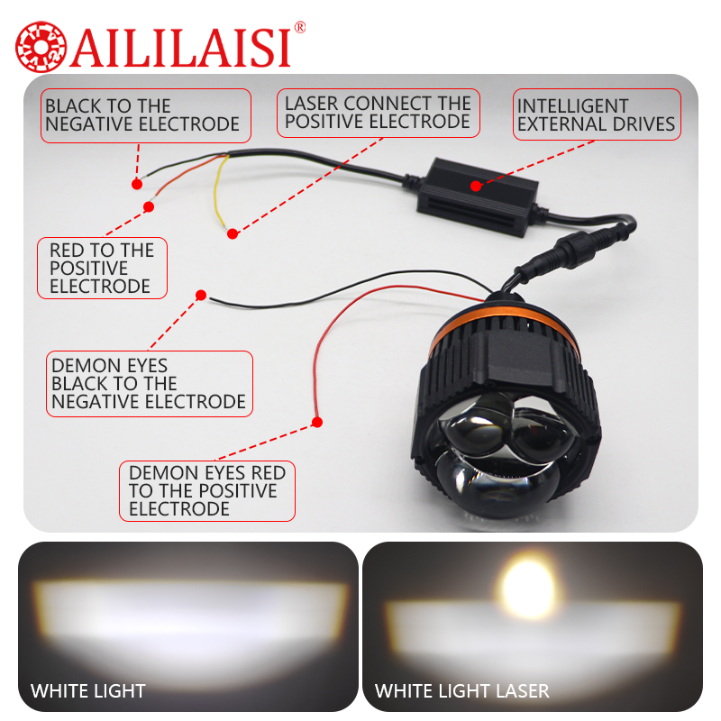 Double Direct Dual Lens 2-Inch Square Projector Lens Headlight LED Lamp Lighting for Universal Motorcycle Car Red Devil's Eye