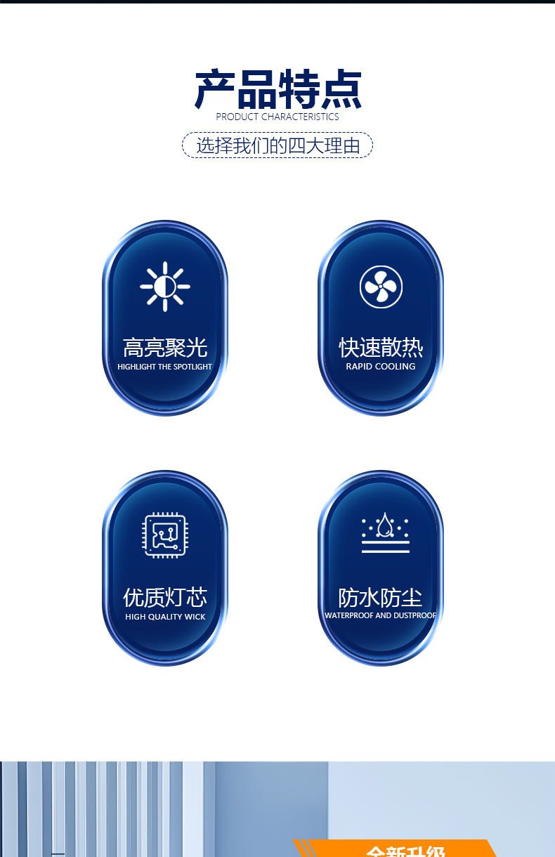 Aililaisi 2.0inch Bi-led Fog Lamp light projector beam upgrade retrofit plug play waterproof For Toyota Highlander2012 2013 2014