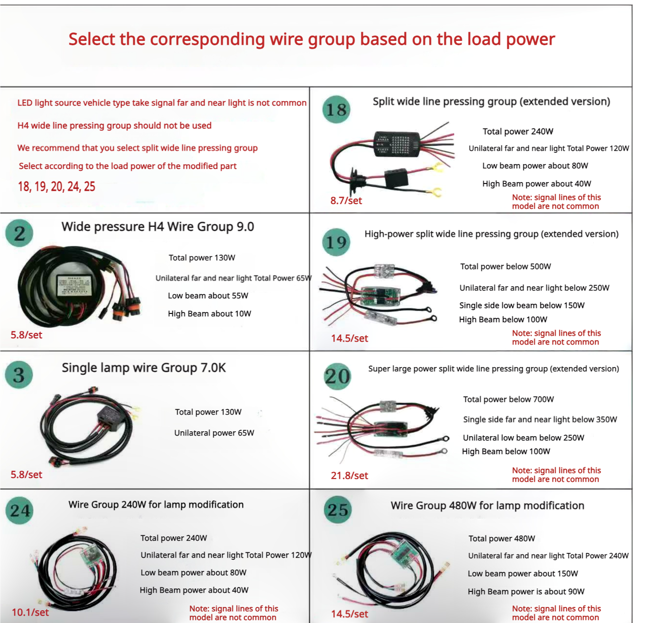 9th Generation Universal Car Light Accessories H4 Line LED Projector with Auto Lights Decoding Wire Harness Wide Pressure Group
