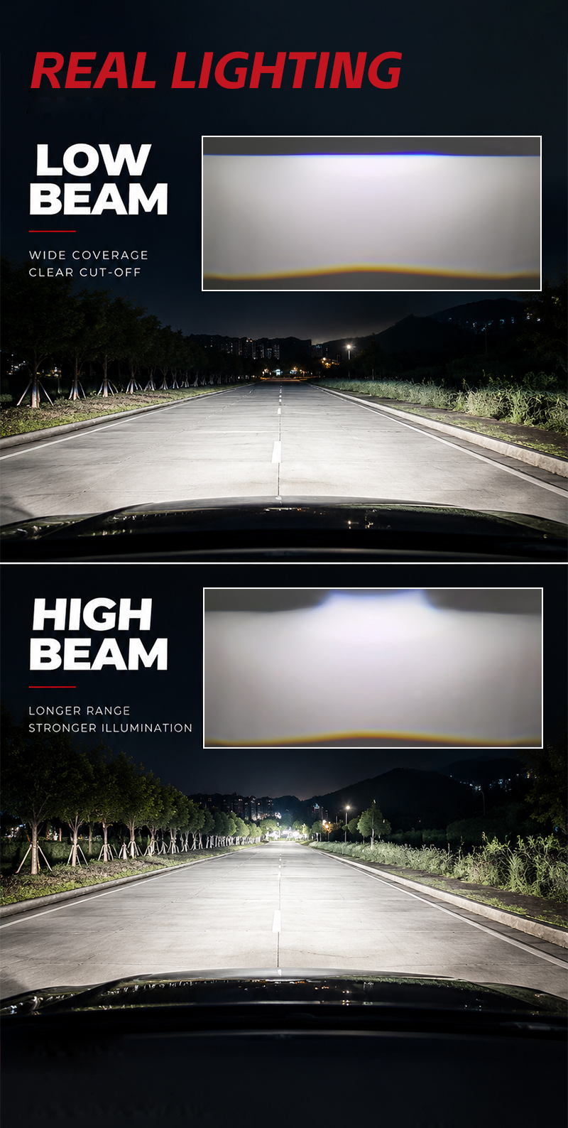 AILILAISI NEW 3 Inch Bi LED Bifocal Lens Fog Light for Kia Bongo K2500 K2700 K2900 Dual Beam White Light Electrophoretic Coated Fog Lamp