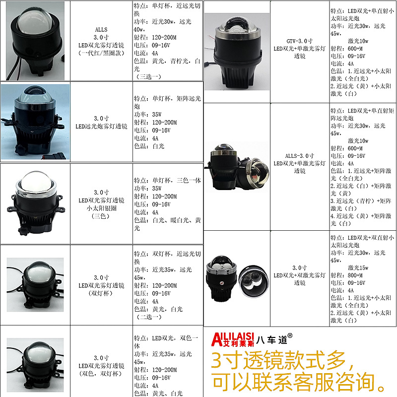 Aililaisi Led Projector Bifocal Lens Foglight For Toyota Tacoma Solora Sequoia Tundra HID Xenon Halogen Retrofitted Upgrade