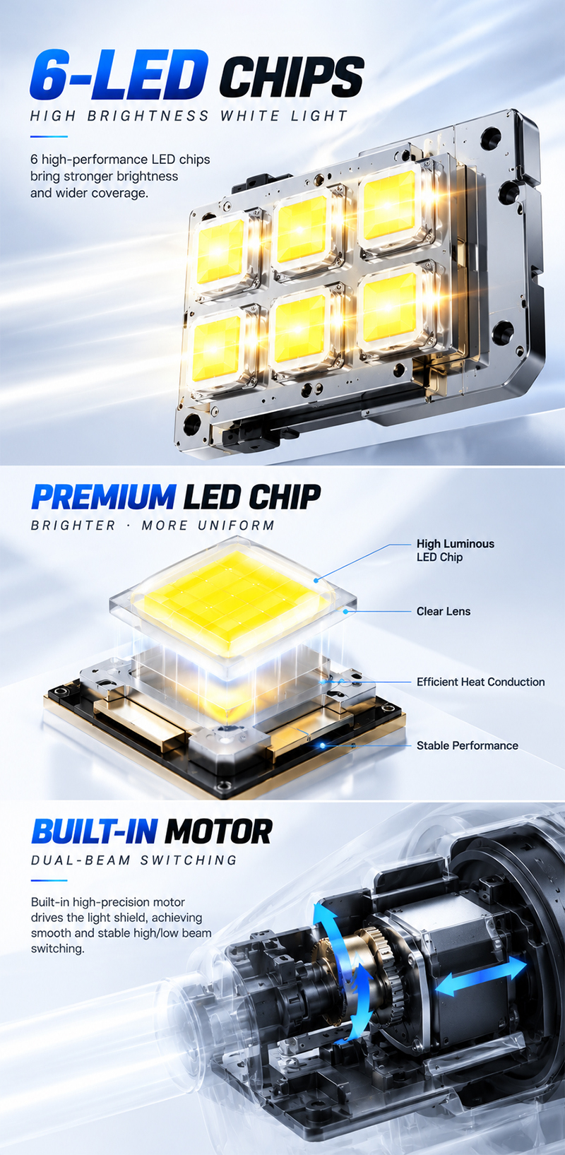 AILILAISI 2 Inch Dual Beam Fog Light Projector with Motorized Lens Low High Beam Anti-Fog Driving Lamp for Automotive Lighting