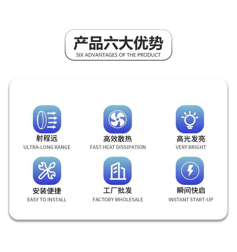 12V 3inch Bi Led Projector Lens Headlight For Car Accessories Headlamp Retrofit 6000K 46W H7 H4 LED Auto motorcycle goods train