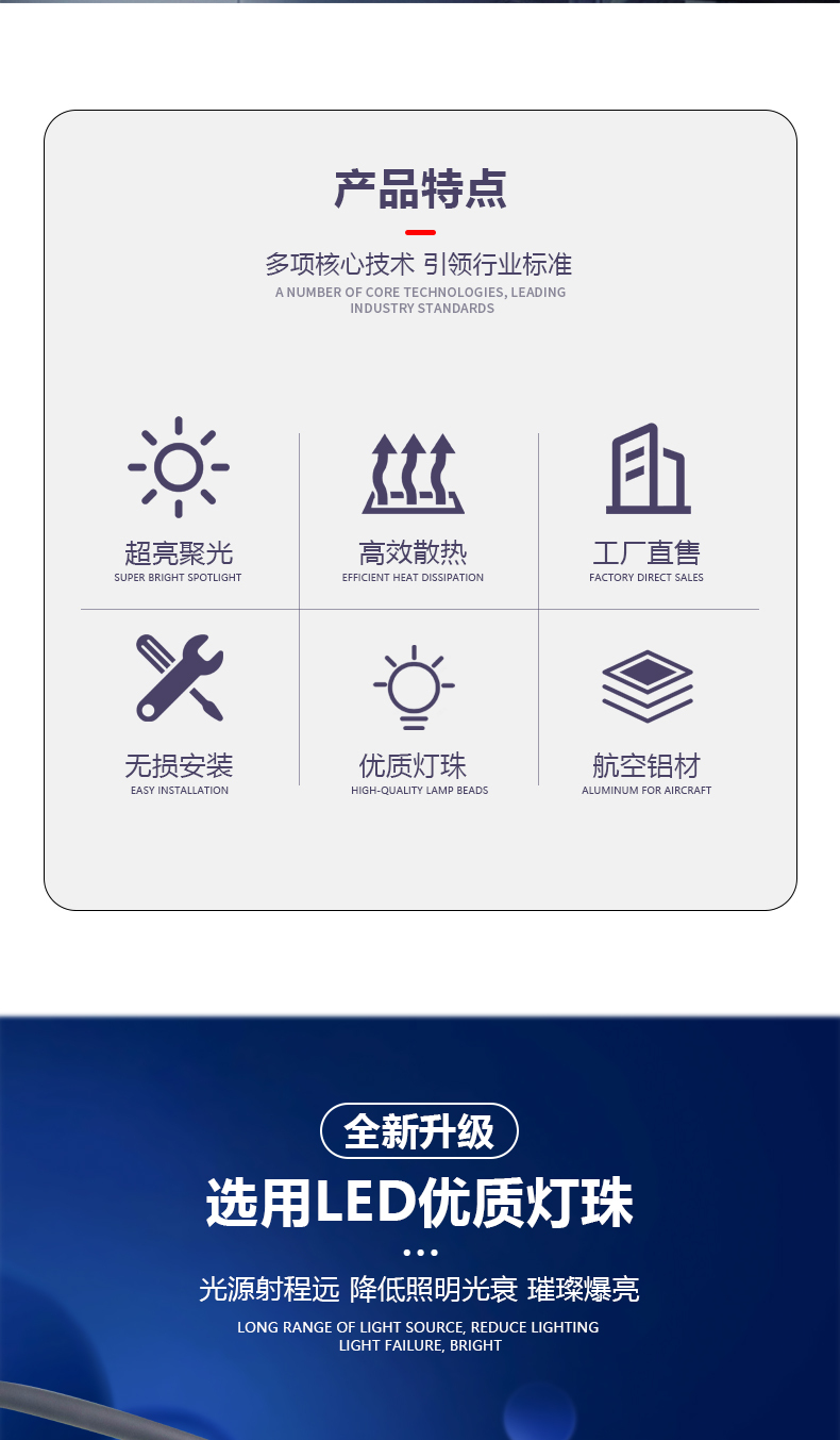 70W projector unique 2.0 inch car white light dual cup LED fog lens modification high beam cannon universal laser headlight