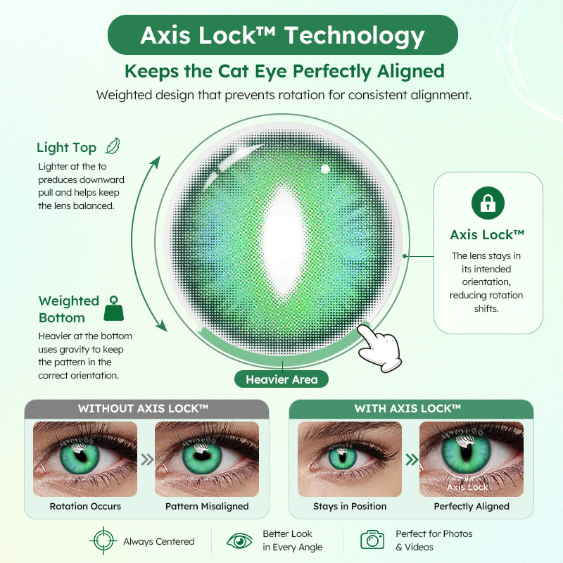 MYEYEBB Dragon Eye Green Cosplay Colored Contact Lenses丨1 Day - image 3