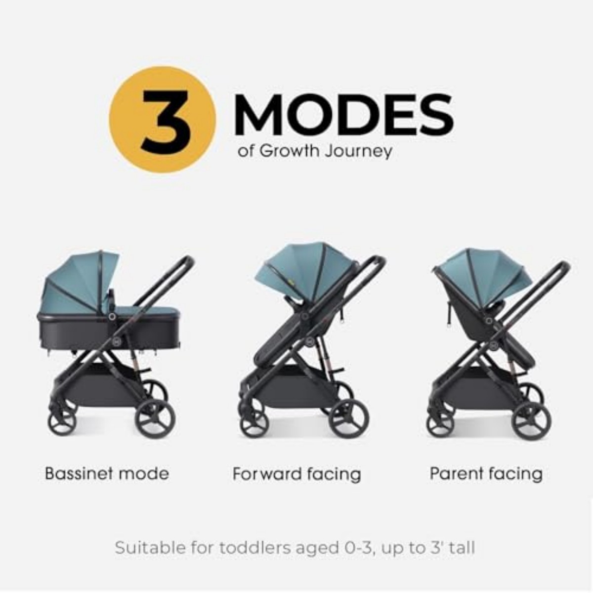 Baby Stroller with Carrying Basket