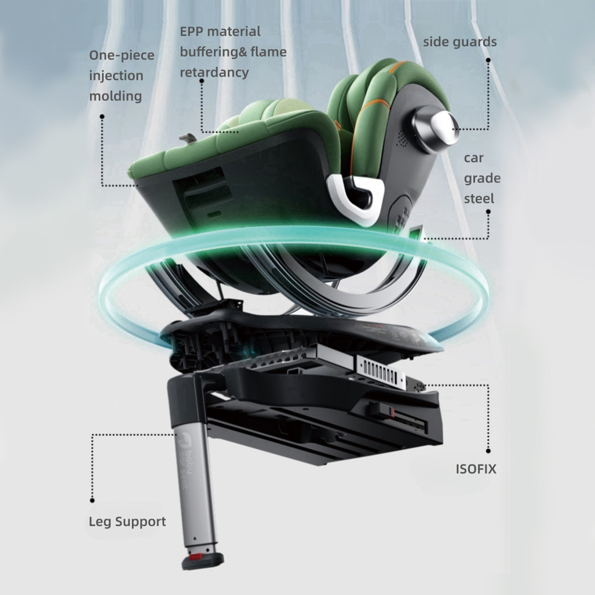 360° Rotating Baby Safety Car Seat (Newborn to 12Y)