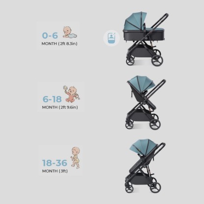 Baby Stroller with Carrying Basket