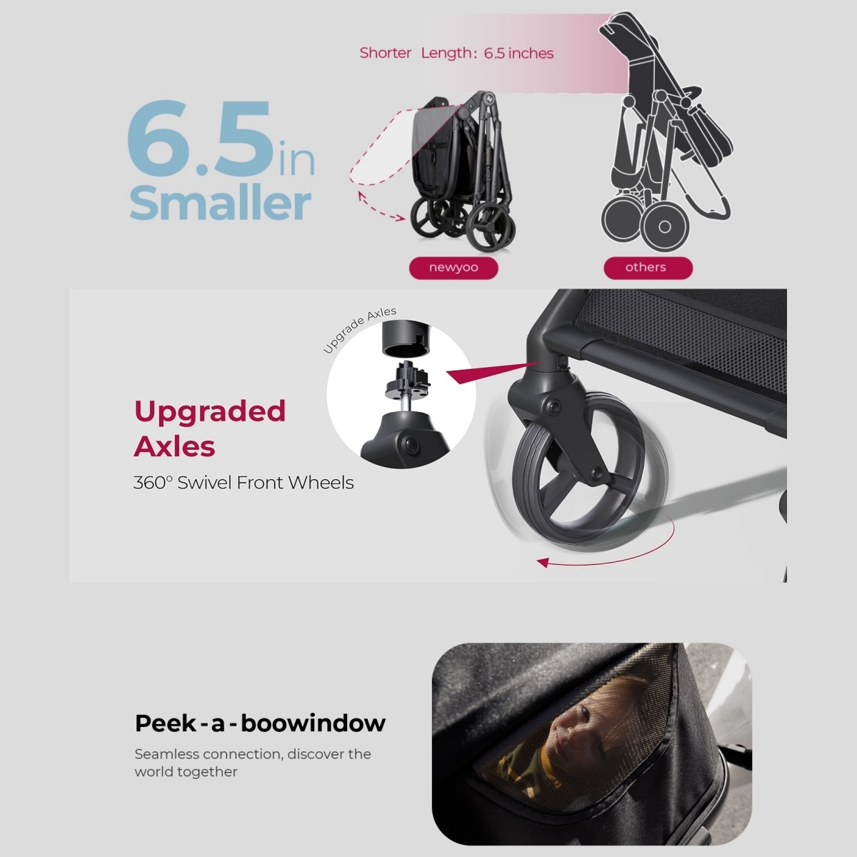 Baby Stroller with Carrying Basket