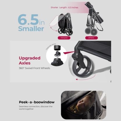 Baby Stroller with Carrying Basket