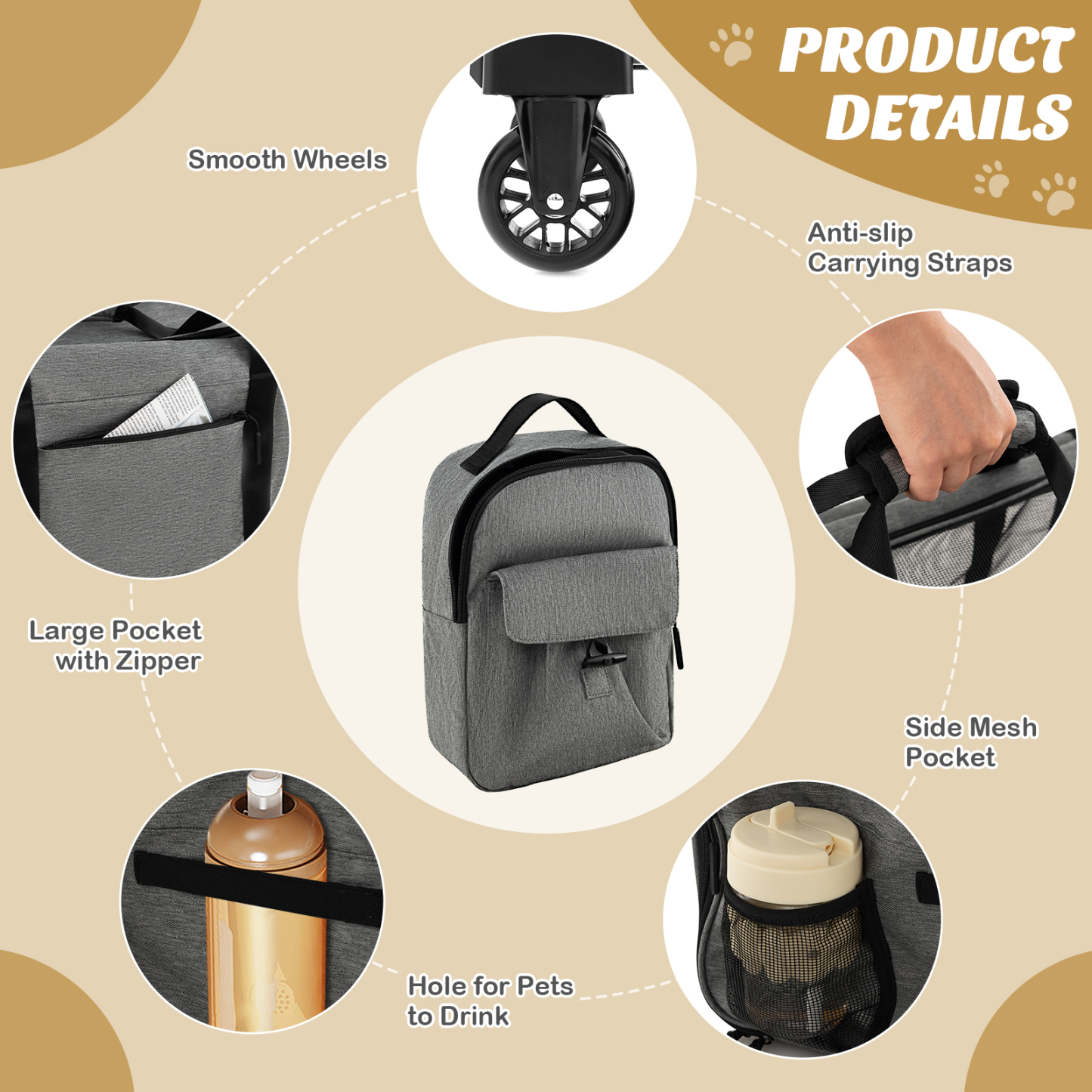 Furfurst Rolling Cat Carrier with Litter Bag and Dual-use Pads