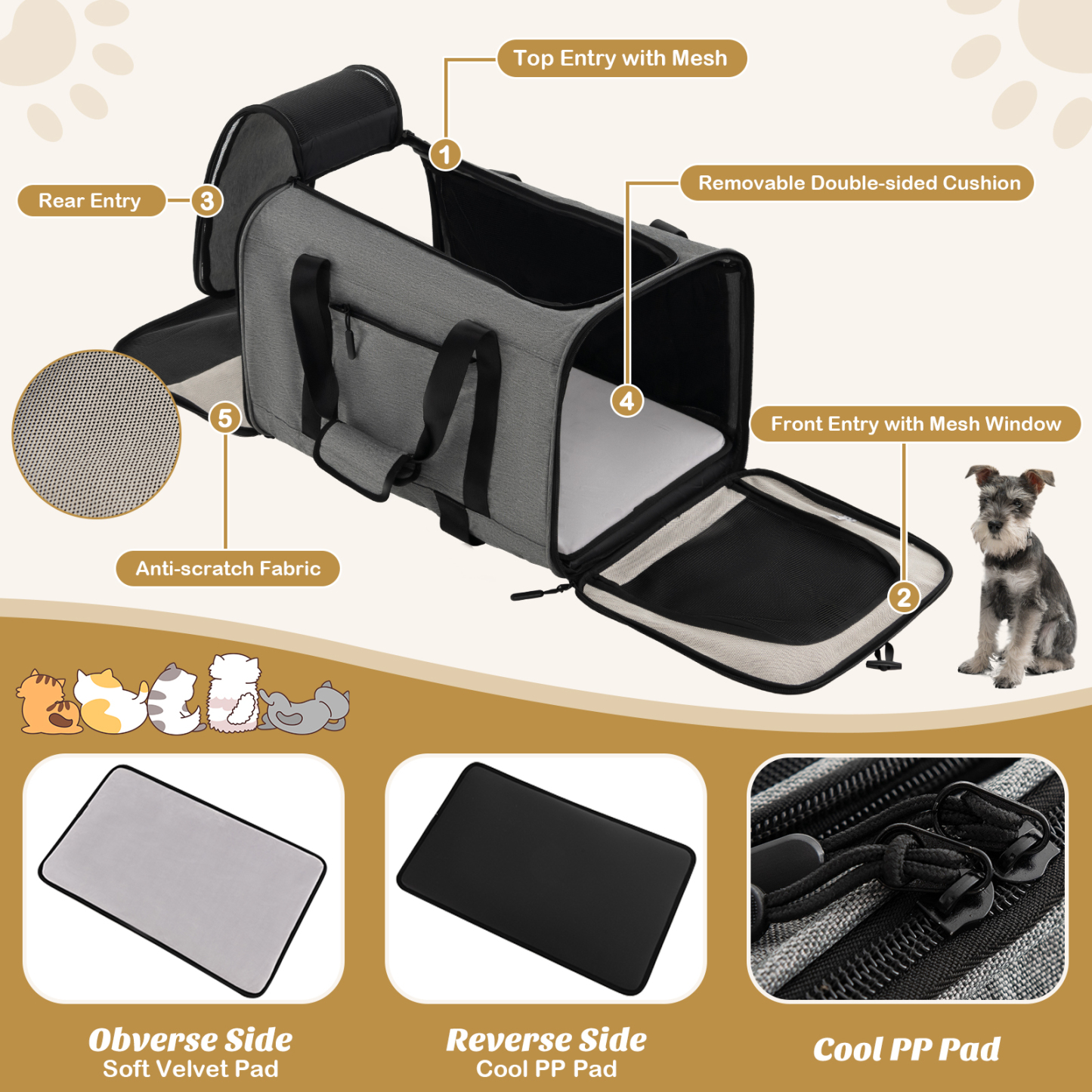 Furfurst Rolling Cat Carrier with Litter Bag and Dual-use Pads