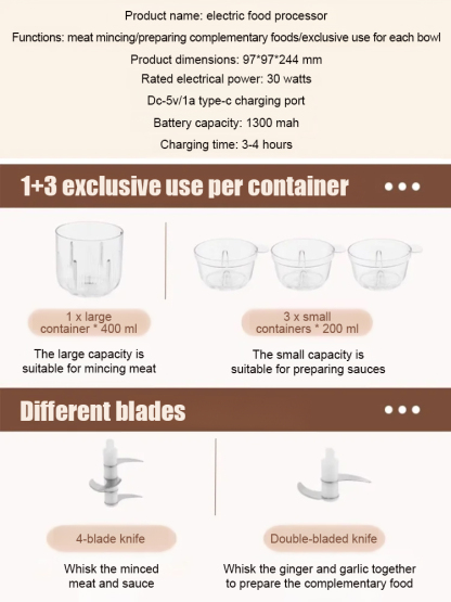 [4 Bowls, 2 Cuts, 6-Second Quick Chop] Mini Kitchen Cooker