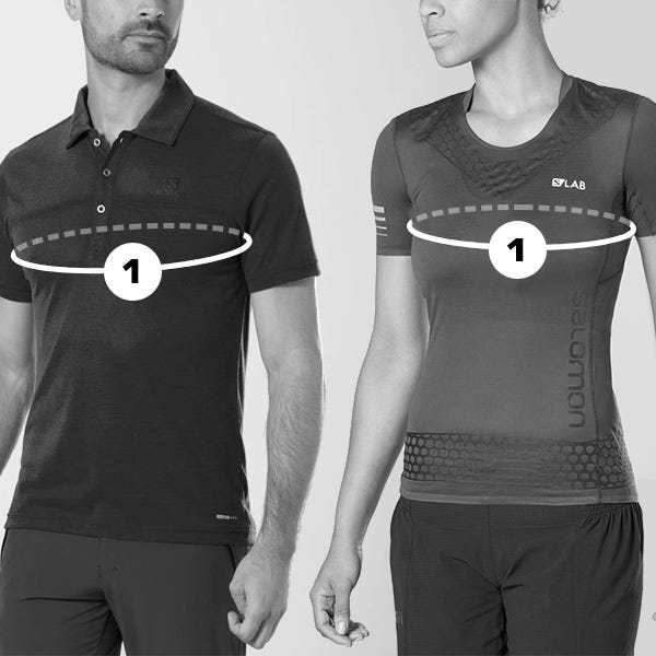 Unisex S/LAB, Advanced Skin & Pulse Packs