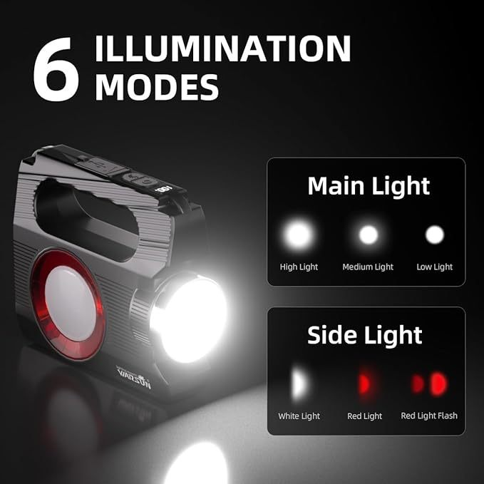 Hand Crank Solar Powered Flashlight - Rechargeable LED Emergency Camping Light with 6 Modes