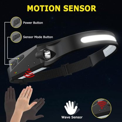 Ultra-Bright 230° Rechargeable LED Headlamp – Motion Sensor, 5 Modes, Hard Hat & Camping Ready