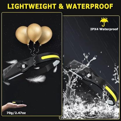 Ultra-Bright 230° Rechargeable LED Headlamp – Motion Sensor, 5 Modes, Hard Hat & Camping Ready