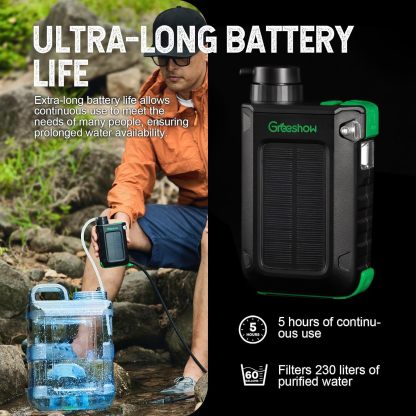 Electric Portable Water Filter Camping - Solar Powered, Hand Crank, USB Charging, Water Purifier Survival with Emergency Light for Hiking Backpacking Travel Outdoor, Phone Charger