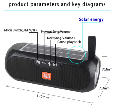 Multifunctional Portable Entertainment Device: Home Theatre, Audio Player, Mobile Phone, Karaoke, Computer, Outdoor Party