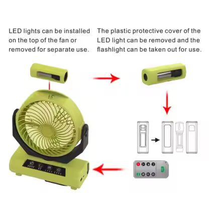 2023 Summer Portable Usb Hanging Clip on Waist Clip Belt Neckkidsds-free Smanlindoorooling Camping Fan Solar Table Yellow 0.2