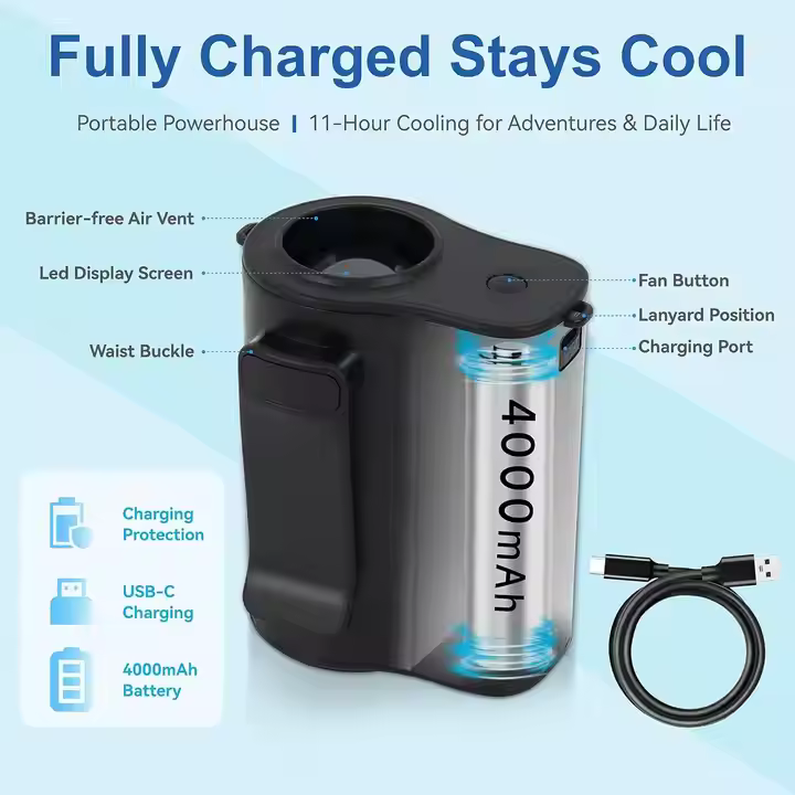 Portable Wearable 13300RPM Waist Fan 100 Speeds 4000mAh Rechargeable Hands-Free Mini Summer Outdoor Hiking Camping Travel Fan