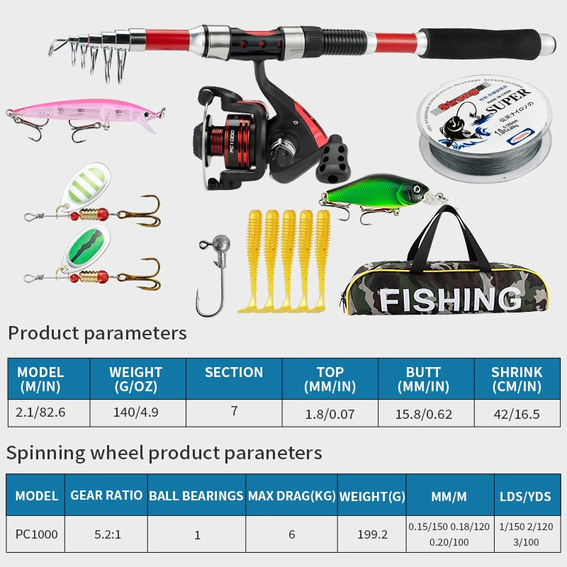 2.1m Lure Fishing Rod Combo with Reel, Line, and Tackle Bag - Blue/Red Set