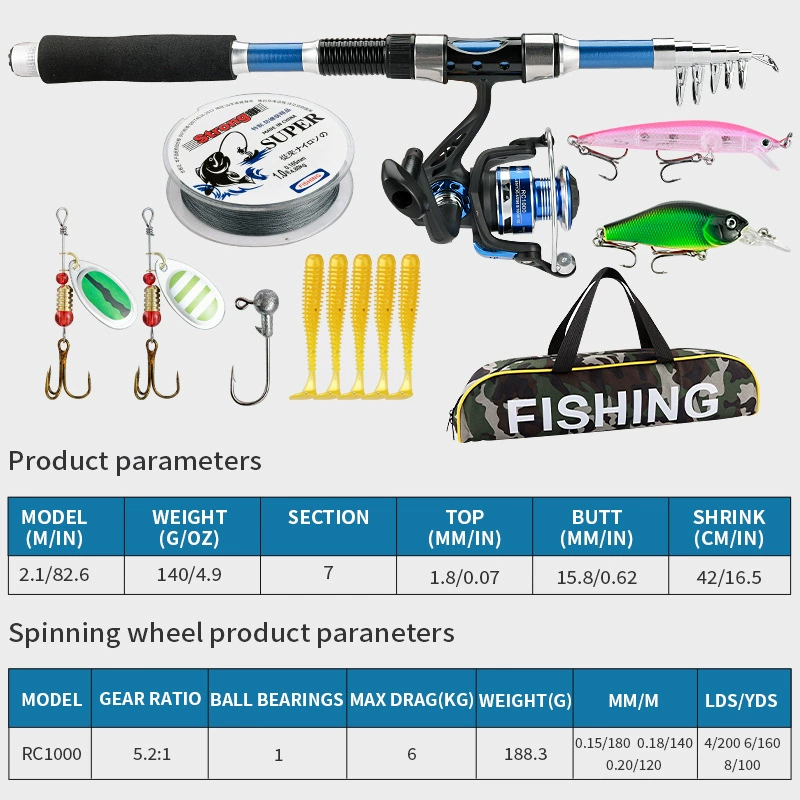 2.1m Lure Fishing Rod Combo with Reel, Line, and Tackle Bag - Blue/Red Set