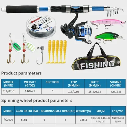 2.1m Lure Fishing Rod Combo with Reel, Line, and Tackle Bag - Blue/Red Set