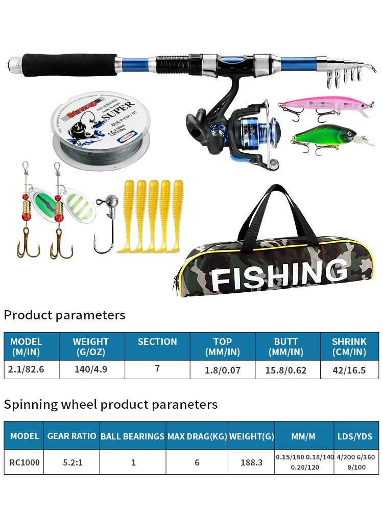 2.1m Lure Fishing Rod Combo with Reel, Line, and Tackle Bag - Blue/Red Set