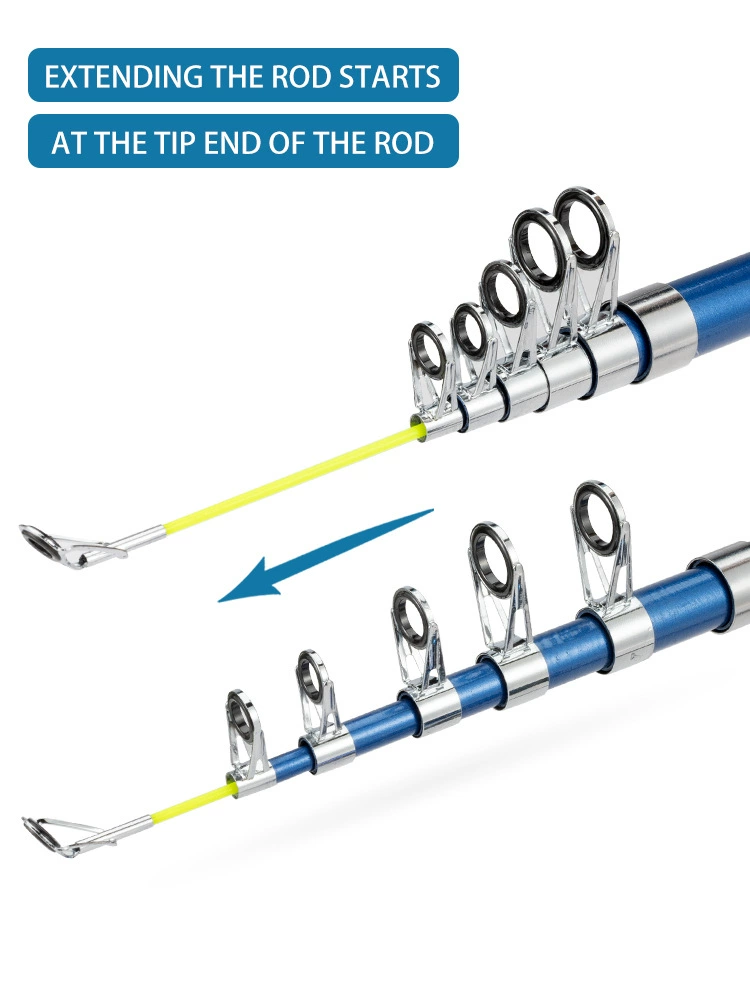 2.1m Lure Fishing Rod Combo with Reel, Line, and Tackle Bag - Blue/Red Set